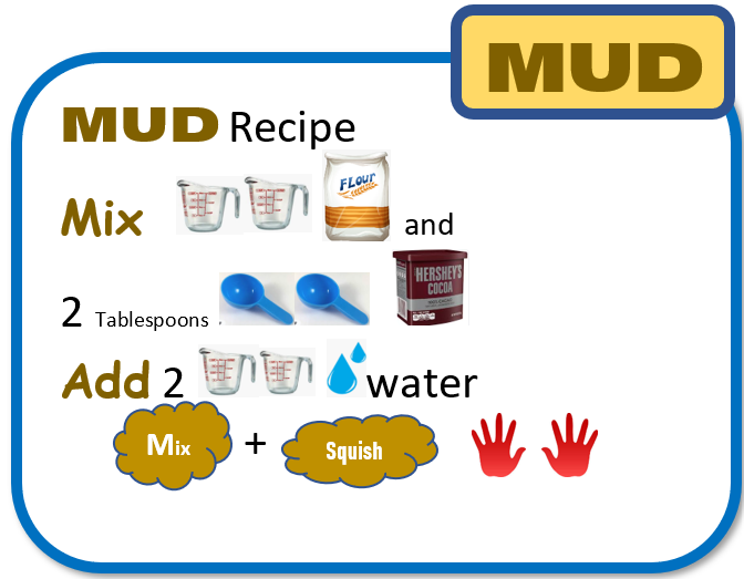 Mud recipe